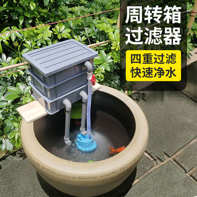 鱼缸过滤器净水循环三合一系统配件大F全滴流盒周转箱箱户外龟上