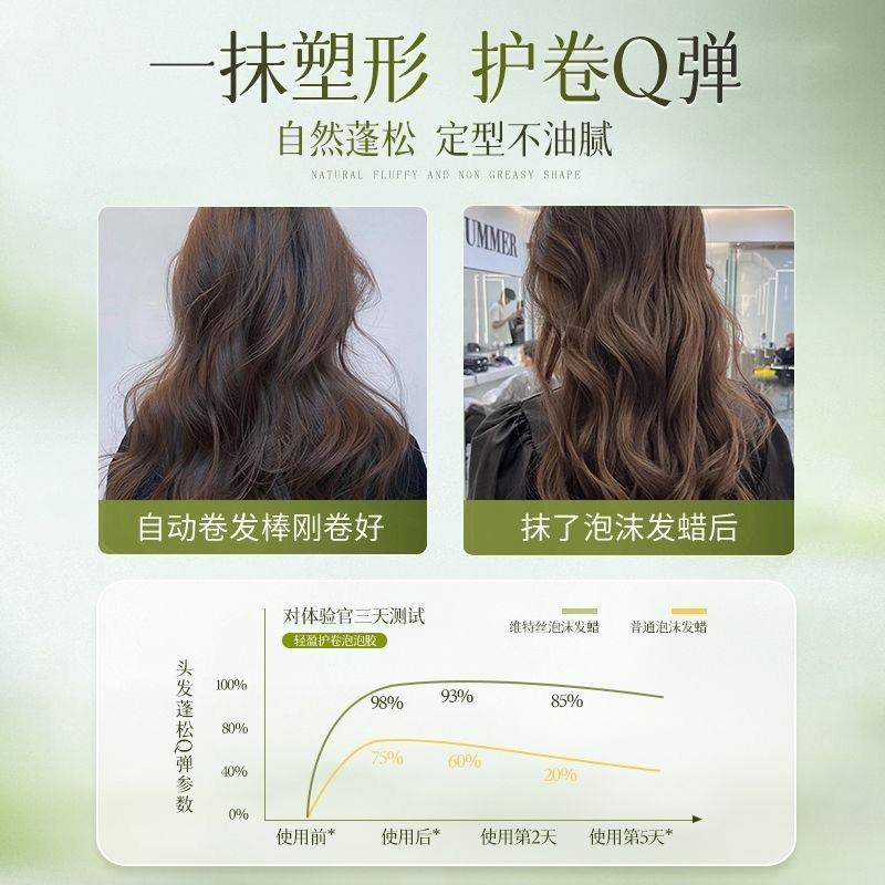 泡沫发蜡保湿定型女卷发蓬松法式烫羊毛卷泡M泡发胶弹力素摩丝滋,美发护发/假发,定型喷雾,淘宝优惠券,粉丝福利购,淘宝优惠卷