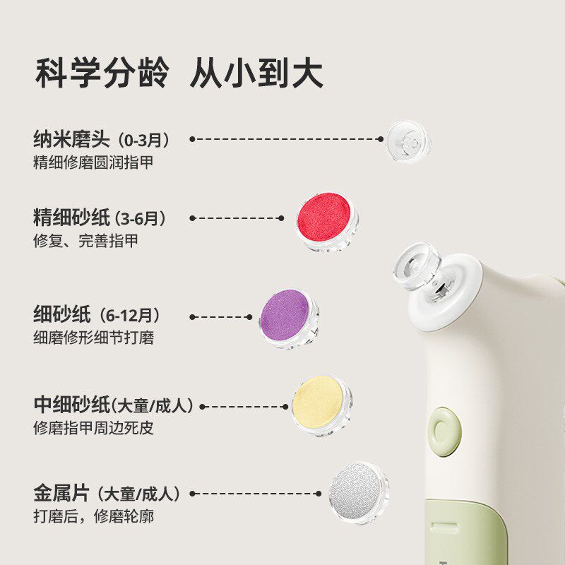 儿童电动磨甲器新生宝宝专用指甲剪刀婴儿电动磨甲V器指甲打磨神