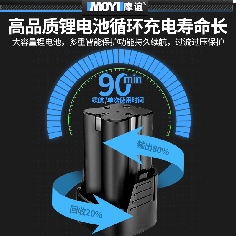 锂电无线迷你角磨机小型家用电动B手持切割机充电角磨机微型打磨