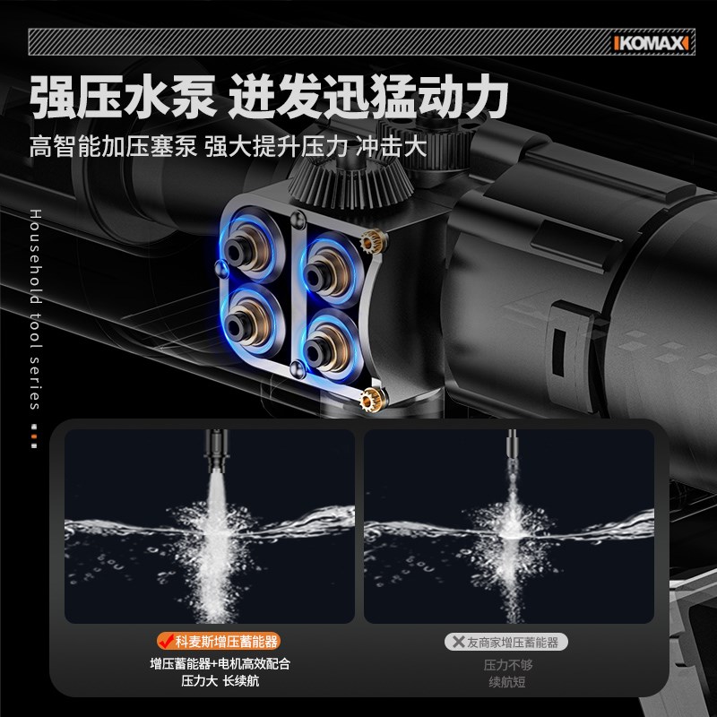 无线洗车机家用锂电n便携式高压水枪增压大功率强力水泵清洗车神