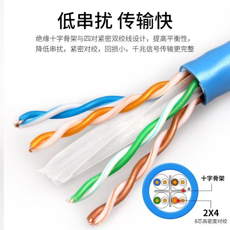 纯铜超六类家用高速千兆网线无y氧铜电脑监控网络双绞线300米包邮