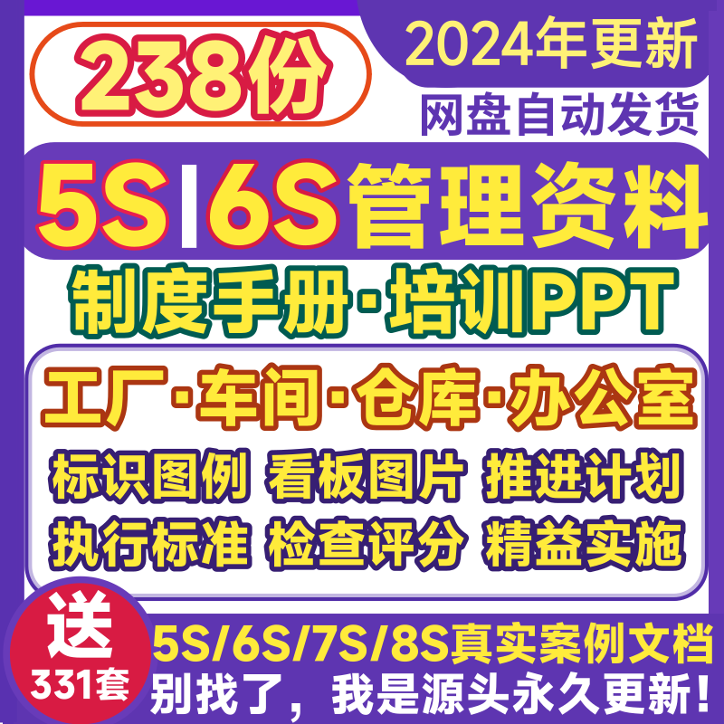 5S现场管理培训手册 工厂办公室企业6S精益改善标准看板PPT资料