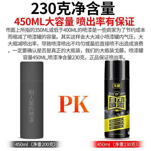 整箱大容量12瓶自动手摇自喷漆黑色白色红色汽车金属防锈油漆喷罐
