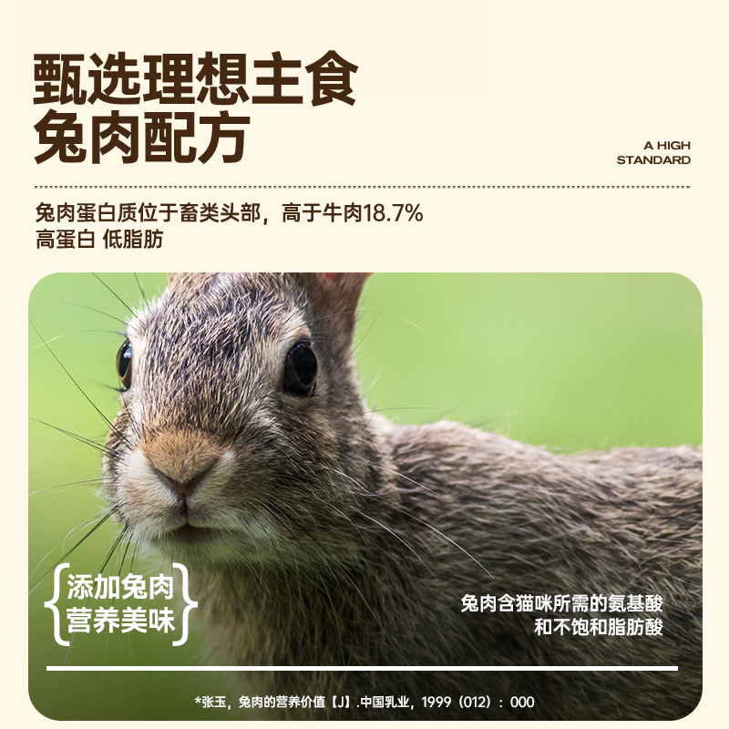馋不腻烘焙猫粮鲜鸡肉兔肉全价低温烘焙猫粮成猫幼猫全阶段通用型