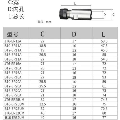 高精ER夹头ER20-B16ER25-B18/加长JT6ER32ER40-B22浮动攻丝夹具