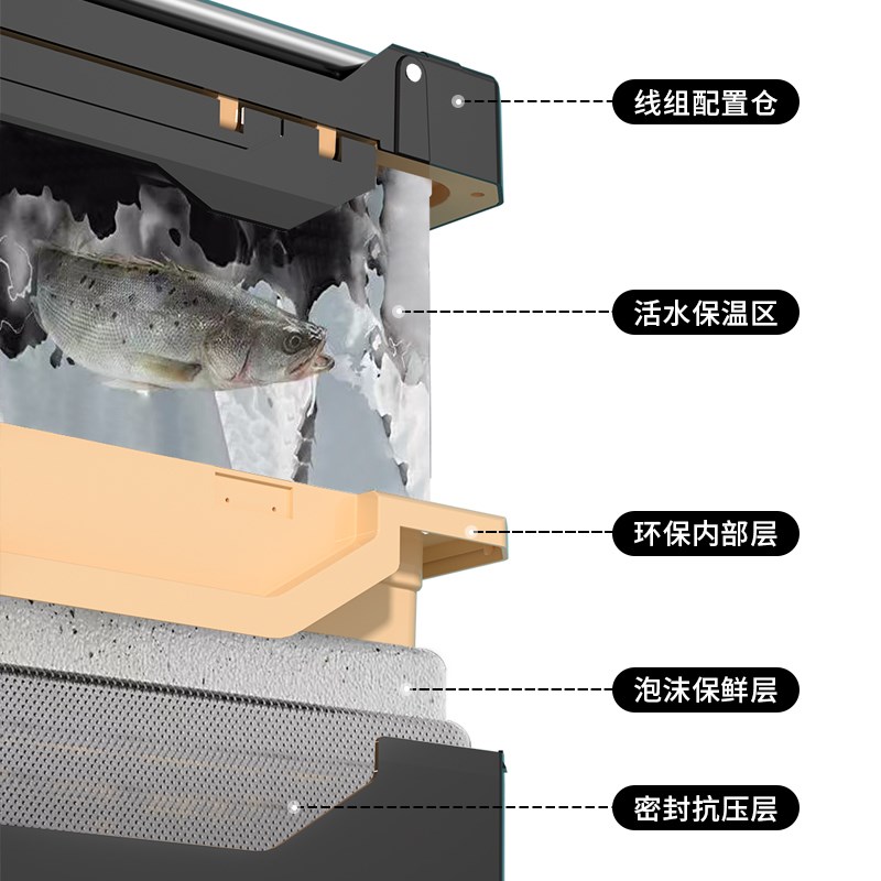 牧马人钓箱2025新款多功能轻硬加厚全套配件防刮耐压保温台钓鱼箱