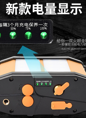 LED头灯锂电P90强光充电超亮远射钓鱼灯分体式头戴手电筒氙气矿灯