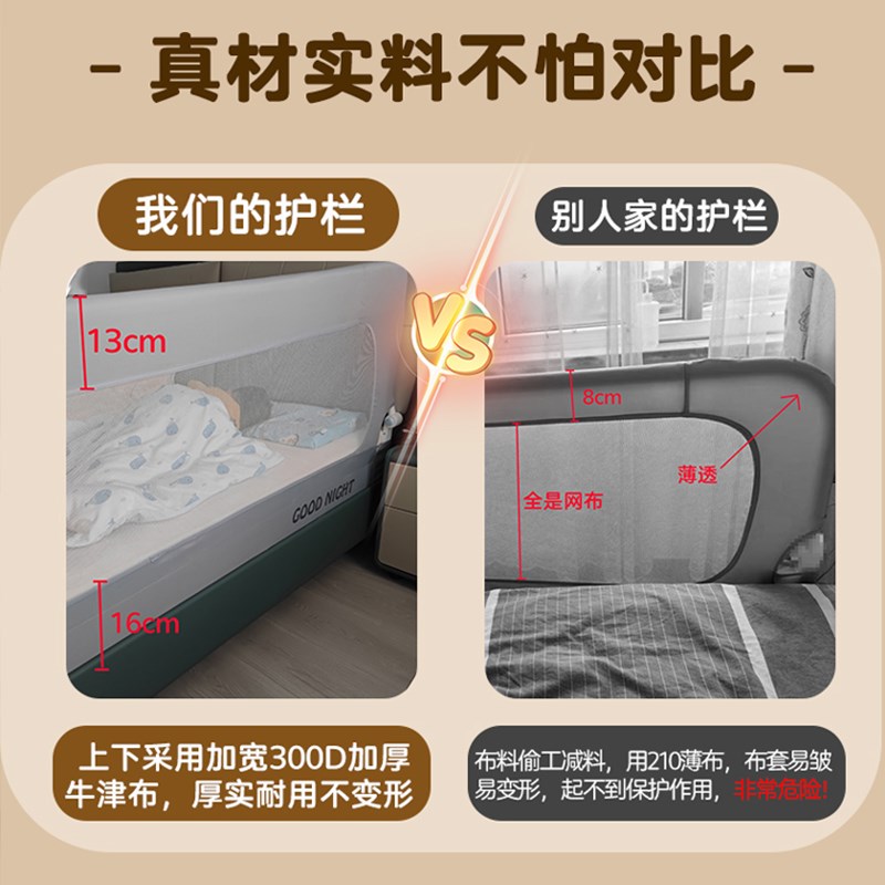 婴儿床围栏防护栏宝宝防掉床边挡板旅行折叠儿童便捷床护栏一单面