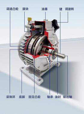 无级调速变速器Mb02/04/07/15铝壳立式Rv减速器Udl传动减速器