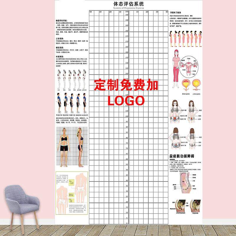 产后体姿体态评估表健身房体测网格评估表瑜伽私教身体评估图挂式