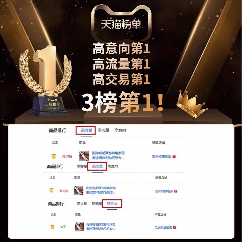 狗狗剃毛器宠物电推剪泰迪猫咪剃狗毛机专业电推子推毛器脚毛神器,宠物/宠物食品及用品,理毛器/电推剪,淘宝优惠券,粉丝福利购,淘宝优惠卷