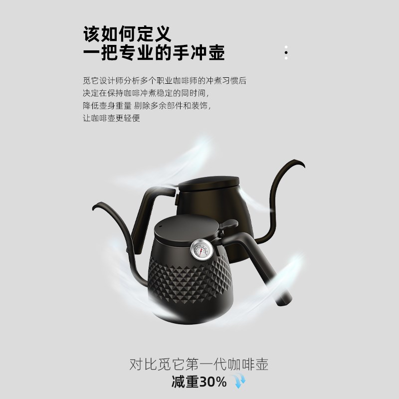 觅它 手冲咖啡套装家用户外便携不锈钢明火加热带温度计手冲壶