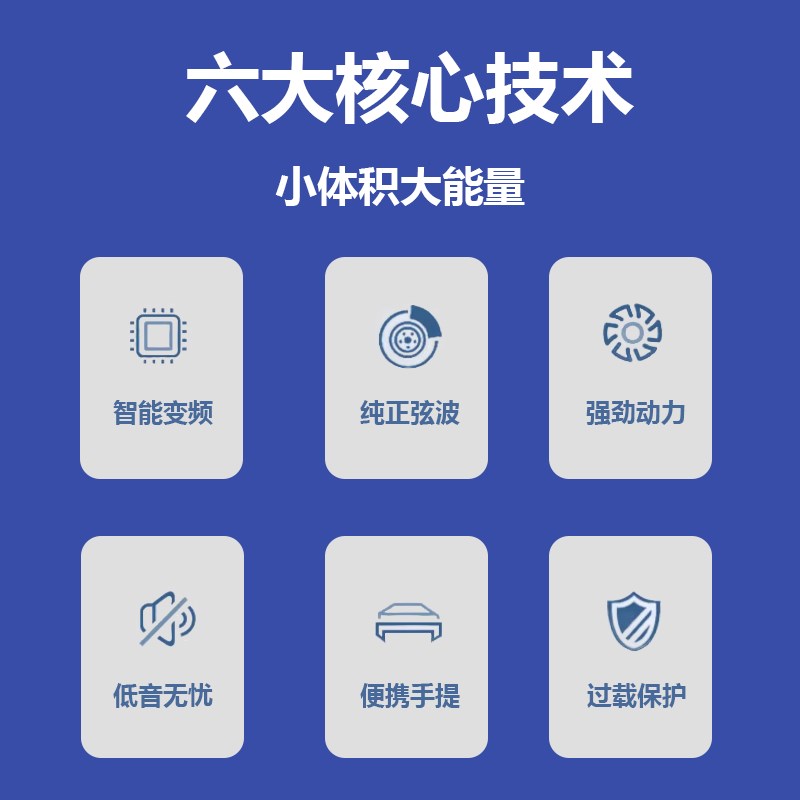 全景工业变频3kw4/5/8千瓦220V单三相家用小型工地便携汽油发电机