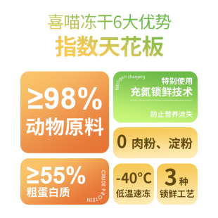猫咪主食冻干生骨肉全阶段通用成猫幼猫全价兔肉冻干猫咪主食猫粮