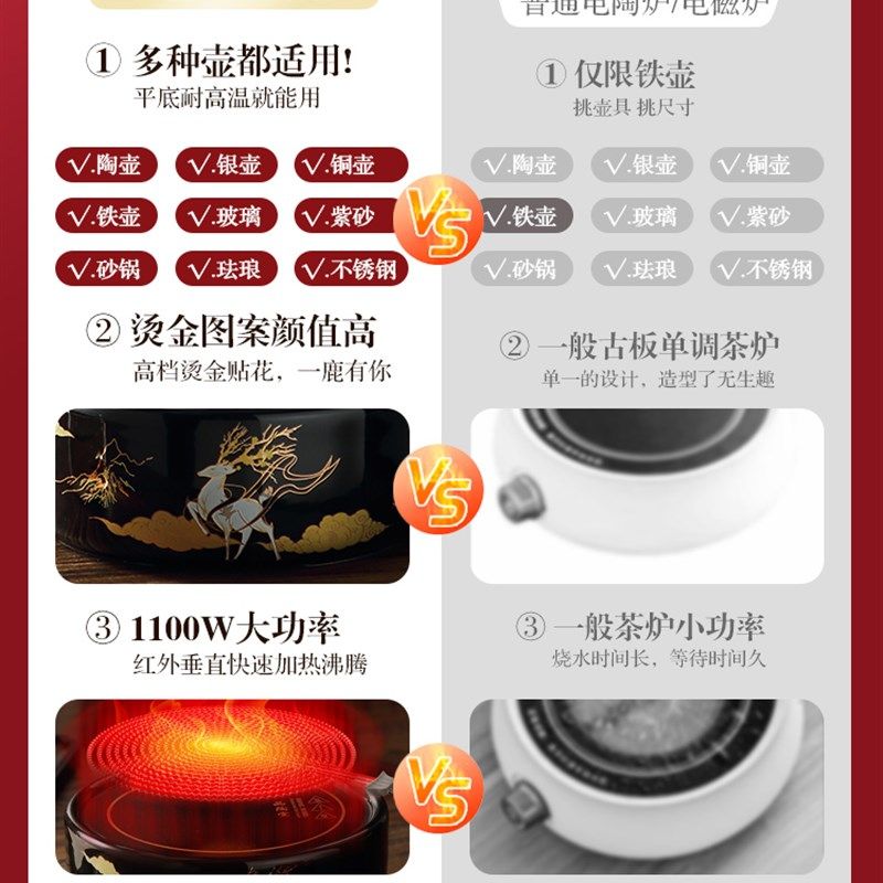 品陶堂电陶炉电茶炉泡茶壶家用小家电煮茶机吉鼓晶黑一鹿有你套装
