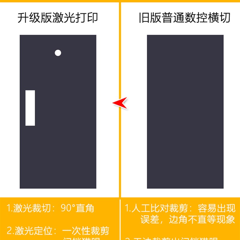 定制隔音自粘毛毡门贴纸北欧创意装饰防盗门入户门卧室旧木门翻新