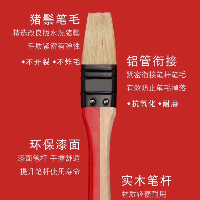 米娅水粉笔为艺术战色彩笔美术生集训猪鬃扇形笔水粉油画色彩画笔