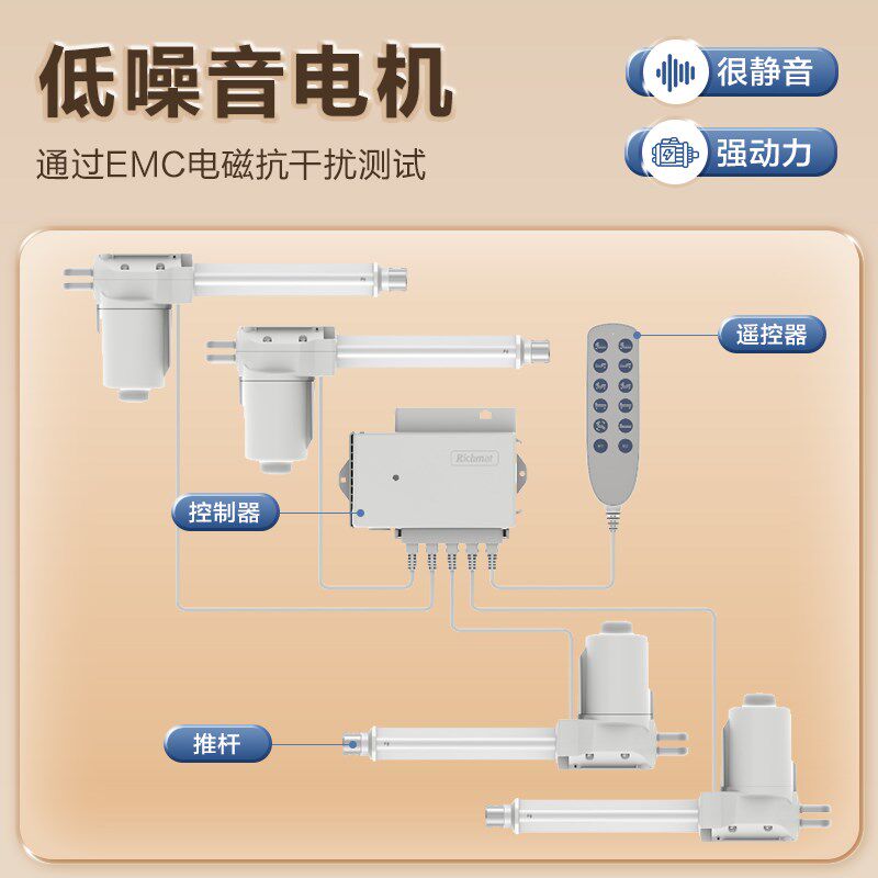 可孚电动护理床中老年居家多功能全自动家用智能家庭康复用床