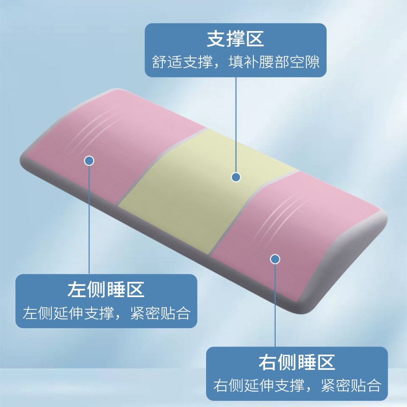 腰枕床上护腰枕床上垫腰睡觉腰垫孕妇护腰腰部支撑老年人卧床睡眠