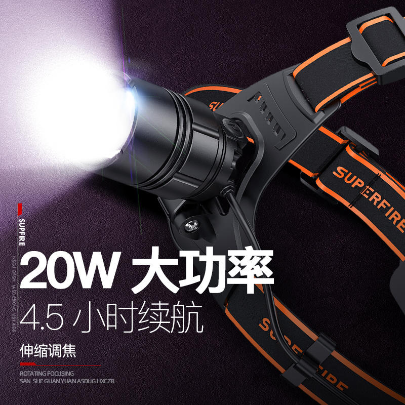 神火HL08头戴式头灯变焦强光充电超亮矿工户外钓鱼超长续航大功率