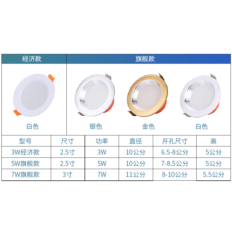 led筒灯5W/7W嵌入式孔灯变光洞灯7.5 8公分客厅过道2.5 3寸天花灯