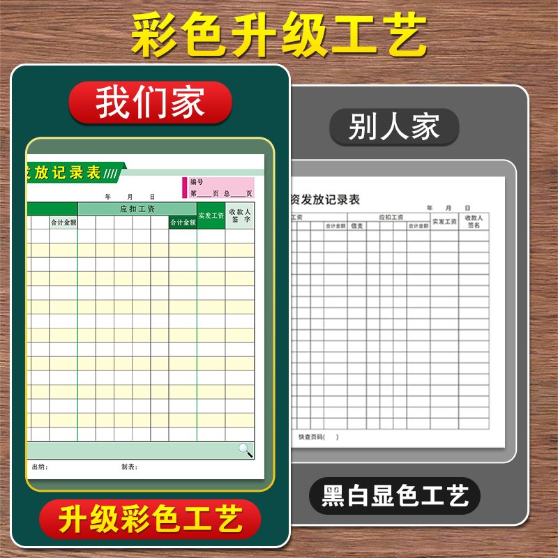 员工工资表计件流水明细记录账单预支登记本考勤表入职薪资发放单