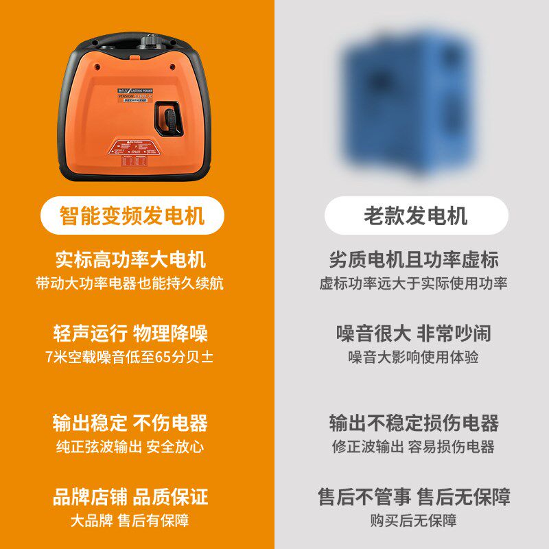 驰久力汽油发电机220v静音变频家用3500w手提摆摊露营便携式房车