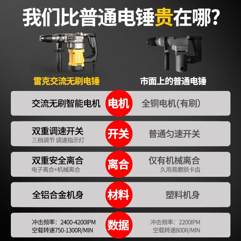 雷克交流无刷电锤电镐冲击钻充电钻大功率工业多功能搞锤电动工具