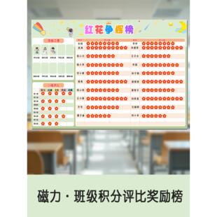 班级评比栏磁贴定制幼儿园红花榜墙贴你追我赶小学生组积分打卡表