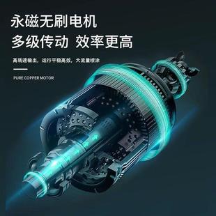 大功率高壓無氣噴涂機乳膠漆彩鋼瓦油漆涂料家用多功能電動噴漆機