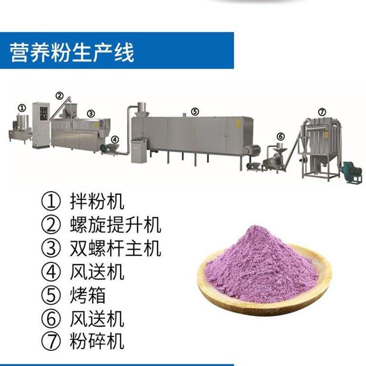 藕粉营养速溶粉加工设备婴儿米粉生产线杂粮营养粉膨化机