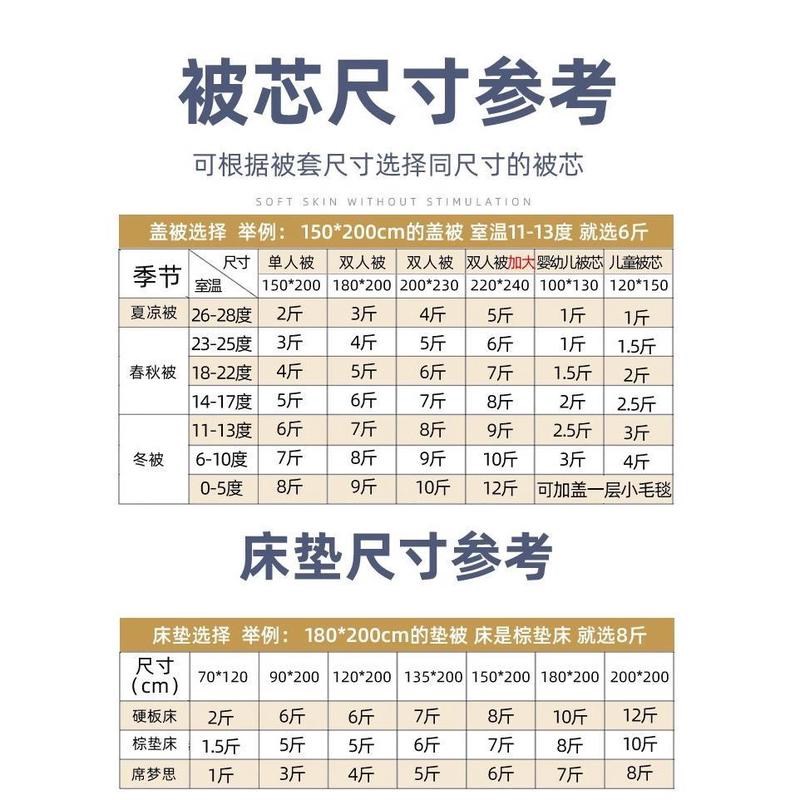 棉被棉花床褥被褥子床垫垫被秋冬季保暖家用单人加厚被芯宿舍学生