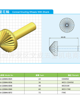 ADONAI 伞型压花轮RBAA-220846-0024/0036/0048/0060/0072