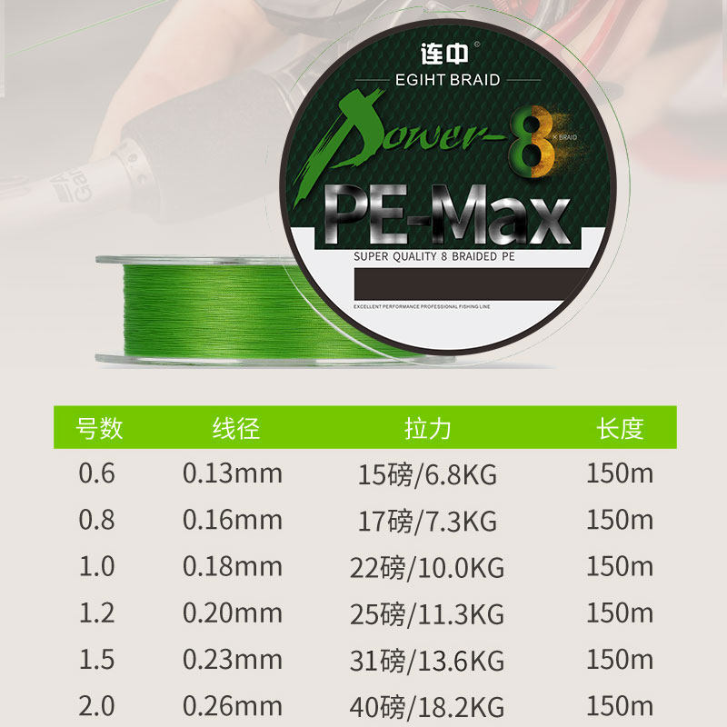 路亚微物pe线远投专用主线强拉力极细耐磨8编过胶马口线0.40.60.8
