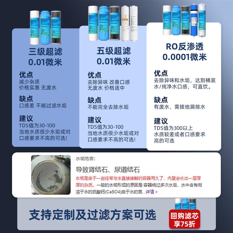 饮水机商用净水器家用办公室自来水过滤开水器直饮水机加热一体