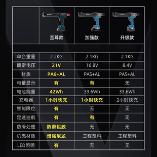 皇氏工匠电动美缝胶抢全自动充电施工工具胶枪美缝剂打胶机清缝机