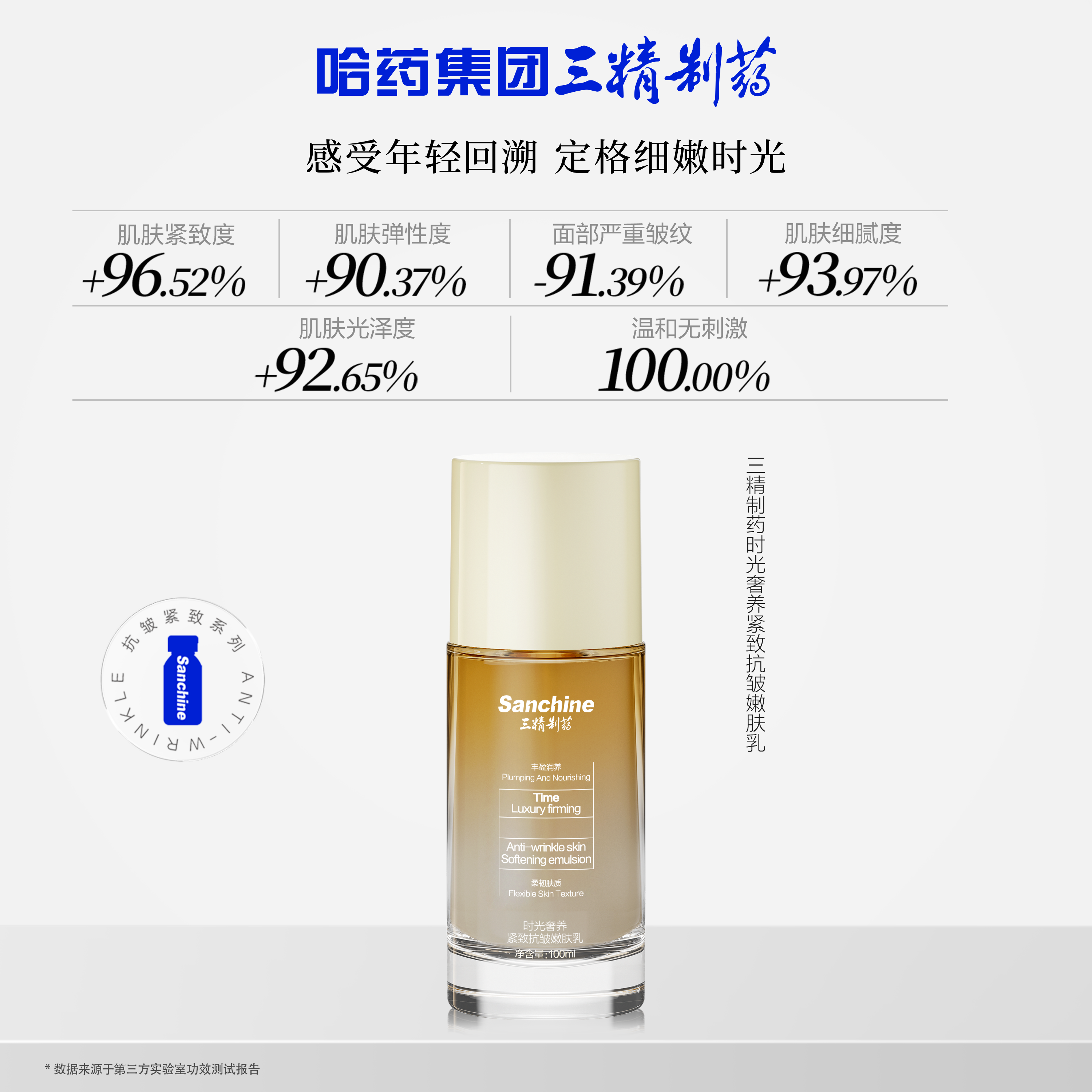 Sanchine/三精制药嫩肤乳时光奢养紧致抗皱保湿修护舒缓敏感肌