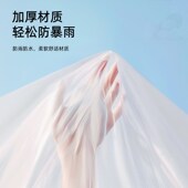 一次性卡片雨衣成人儿p童加厚便携防暴雨漂流透明压缩雨披旅游登