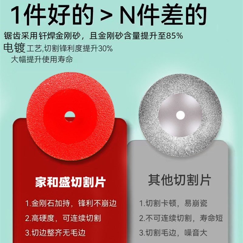 级瓷砖美缝片电动清缝机清缝片钎焊K切割片地砖缝清缝神器