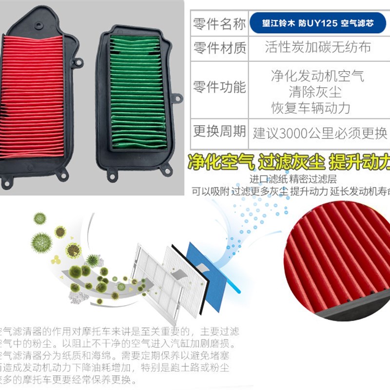 适用望江铃木踏板机车仿UY12v5科纳威WJ125空气滤芯滤清器空气滤