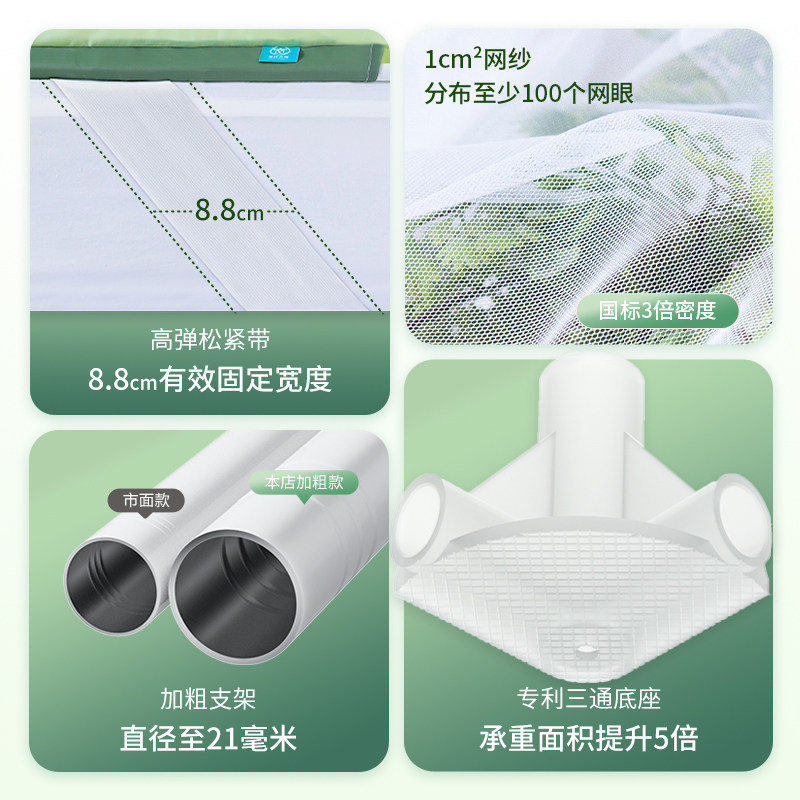 韩星超加密家用防摔蚊帐2023新款高档A类儿童防撞婴儿防掉床纹账