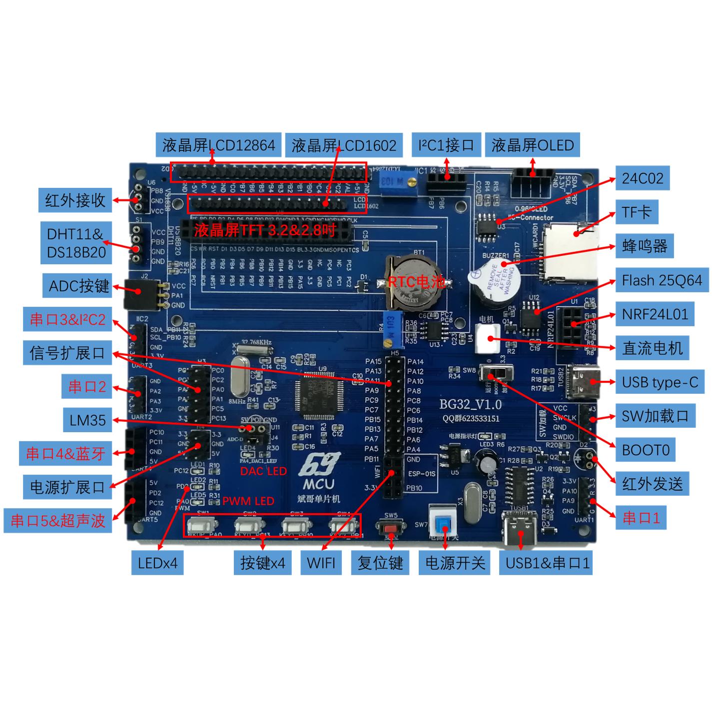 斌哥单片机32开发板，STM32开发板，STM32学习板