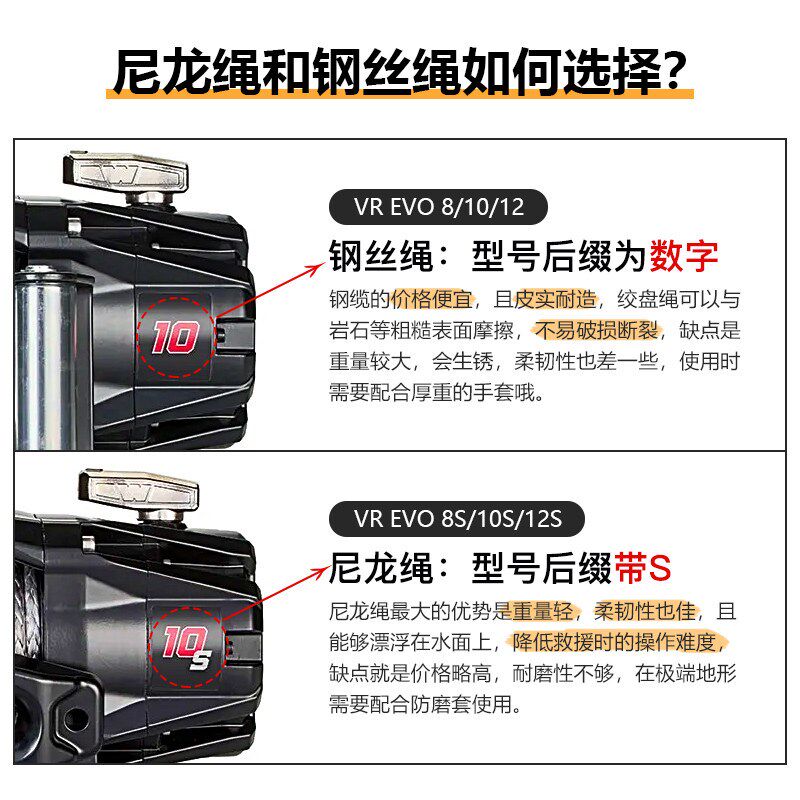 WARN沃恩绞盘12000磅汽车电动绞盘12v越野脱困自救拖车尼龙绳进口