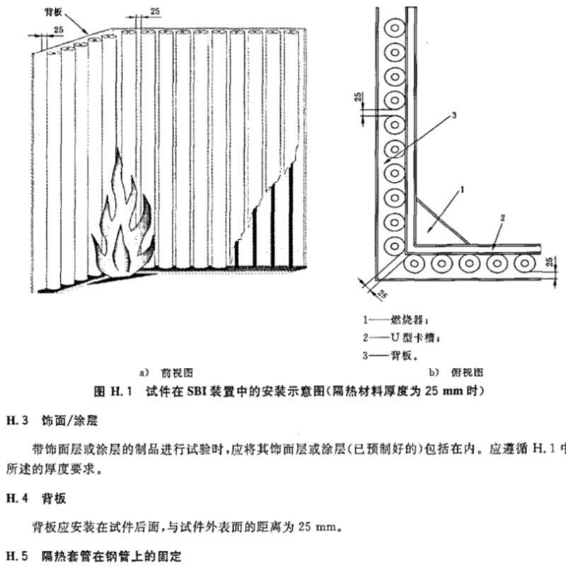 管状隔热材料试样架SBI单体燃烧试验装置附录H钢管安装架