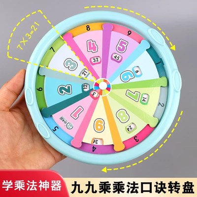 乘法口诀转盘99九九乘法盘数学教具学习一二年级小学生口算盘
