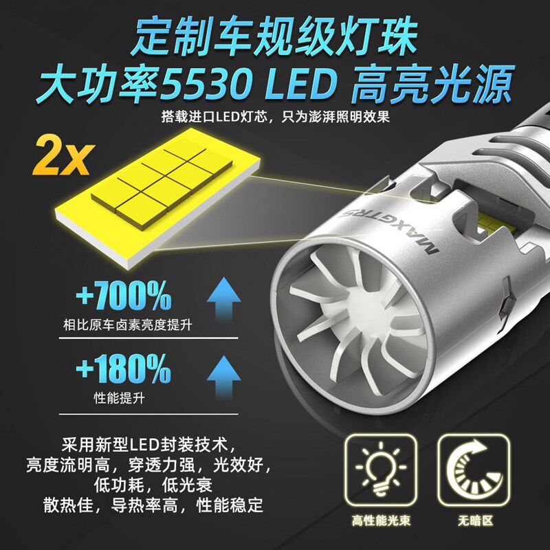 2026新款汽车T15n倒车灯高亮LED车灯泡转向灯风扇W16W改装912升级