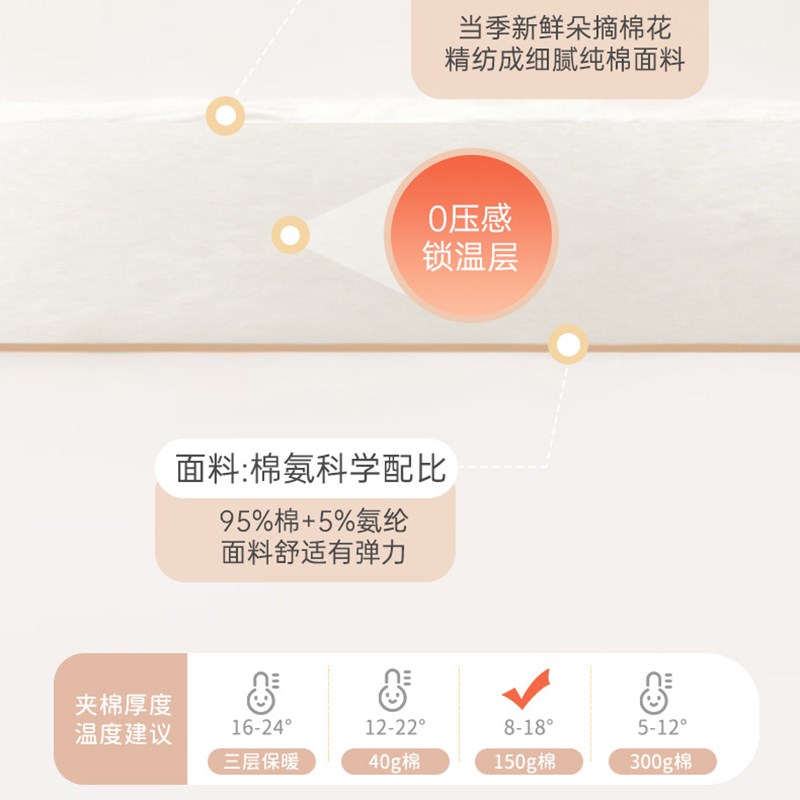 婴儿马甲秋冬款加厚保p暖背心外穿冬季女宝宝衣服夹棉冬装新款坎