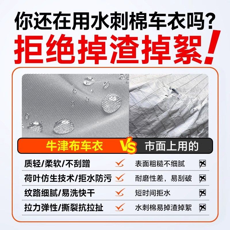 自行车防尘罩公路车车衣遮阳防尘儿童单车M全包套山地车防晒防雨,电动车/配件/交通工具,电动车防尘罩,淘宝优惠券,粉丝福利购,淘宝优惠卷