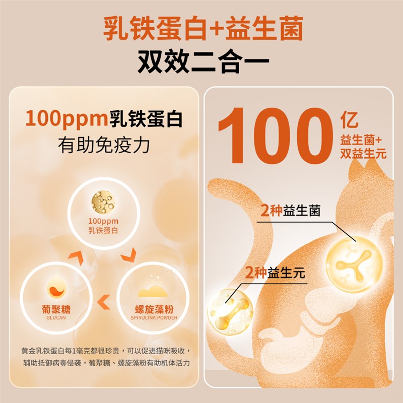 猫粮试吃幼猫粮乳铁蛋白鲜肉益A生菌成猫粮冻干全价低温烘焙猫粮